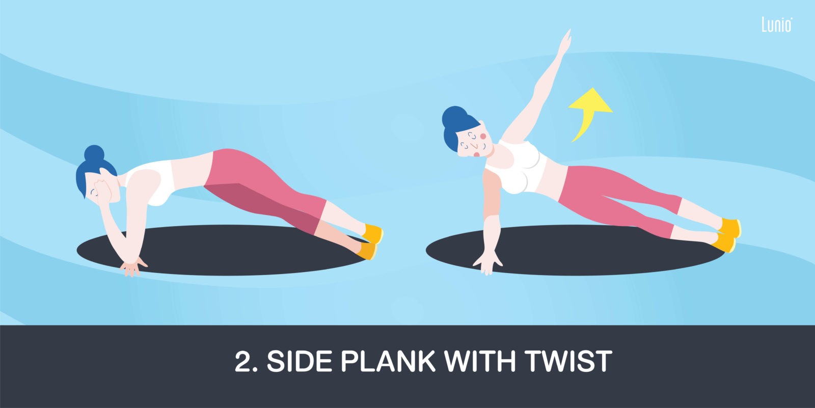 ออกกำลังกายบนที่นอน ท่าออกกำลังกาย Side Plank With Twist