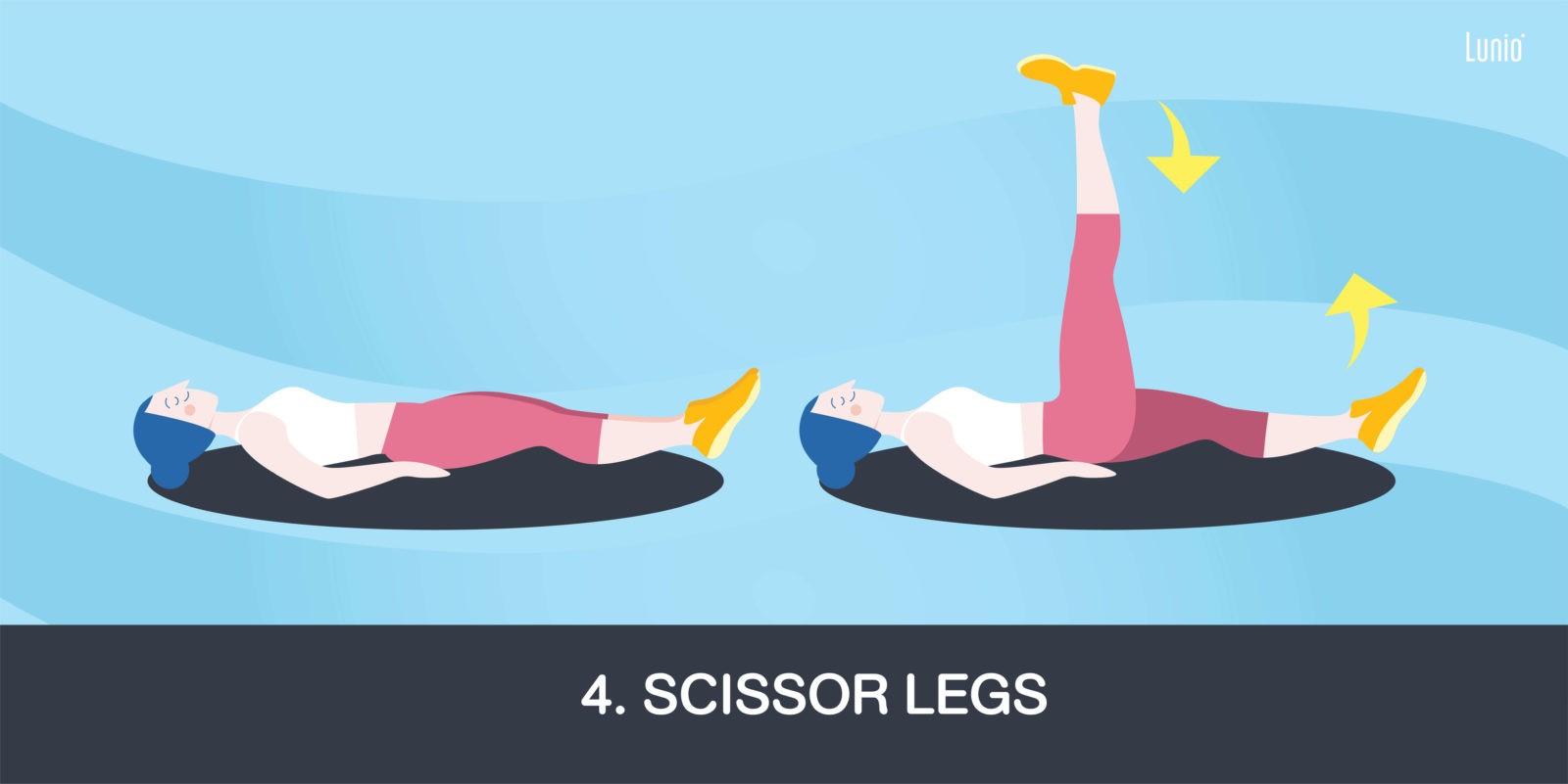 ออกกำลังกายบนที่นอน ท่าออกกำลังกาย Scissor Legs