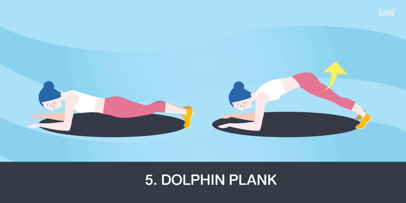 ออกกำลังกายบนที่นอน ท่าออกกำลังกาย Dolphin Plank