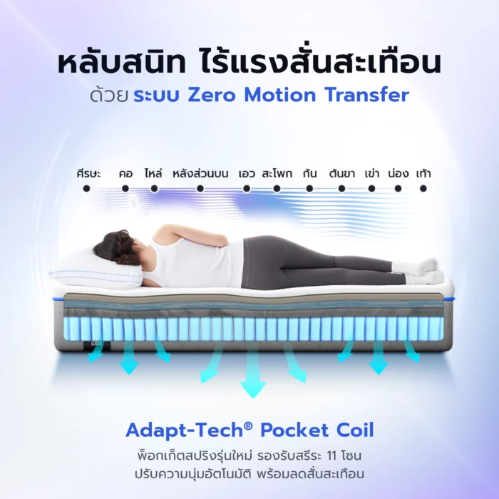 Slide QTM2025 05 copy scaled