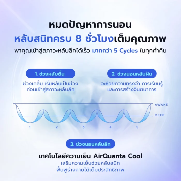 Slide QTM2025 06 copy 1