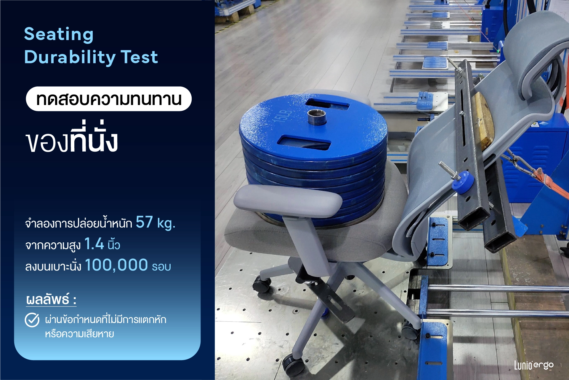 20241021 - พิชิตด่านมาตรฐาน BIFMA-02