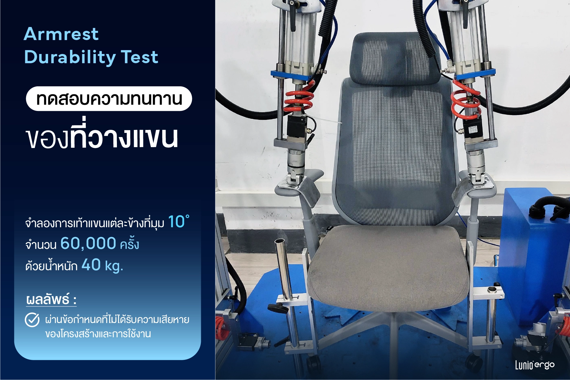 20241021 - พิชิตด่านมาตรฐาน BIFMA-03
