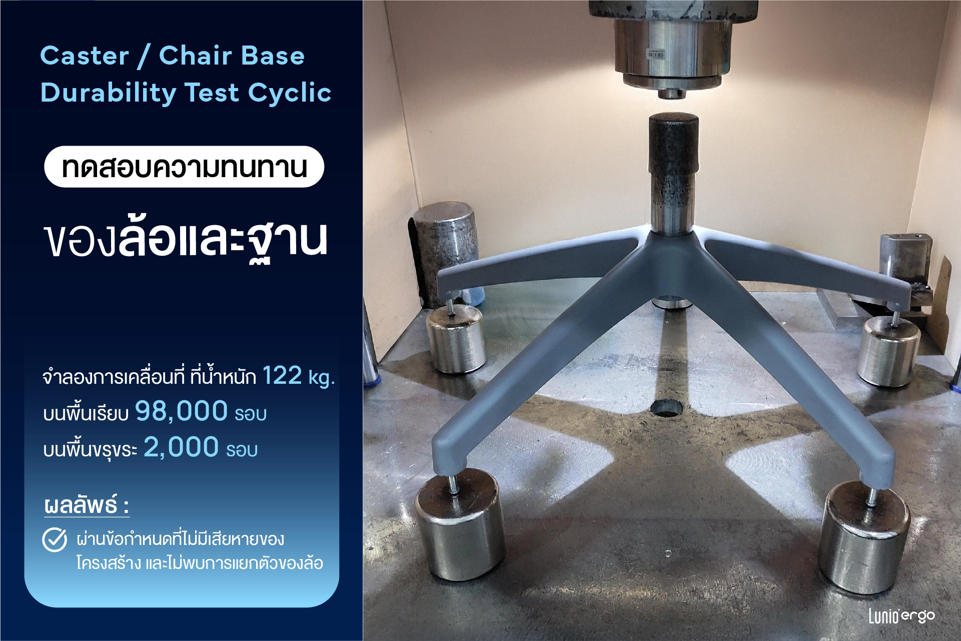 20241021 - พิชิตด่านมาตรฐาน BIFMA-04
